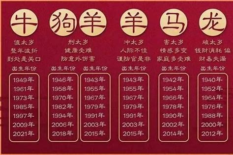 1967是什么年